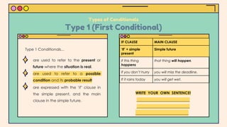 Types of Conditionals
Type 1 (First Conditional)
IF CLAUSE MAIN CLAUSE
‘If’ + simple
present
Simple future
If this thing
happens
that thing will happen.
If you don’t hurry you will miss the deadline.
If it rains today you will get wet.
WRITE YOUR OWN SENTENCE!
____________________________
____________________________
____________________________
● are used to refer to the present or
future where the situation is real.
● are used to refer to a possible
condition and its probable result
● are expressed with the ‘if’ clause in
the simple present, and the main
clause in the simple future.
Type 1 Conditionals...
 