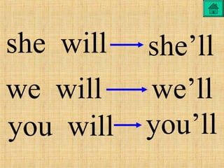Whatl Grammar contractions | PPT