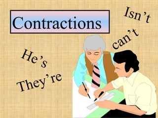 Contractions
He’s
They’re
Isn’t
can’t
 