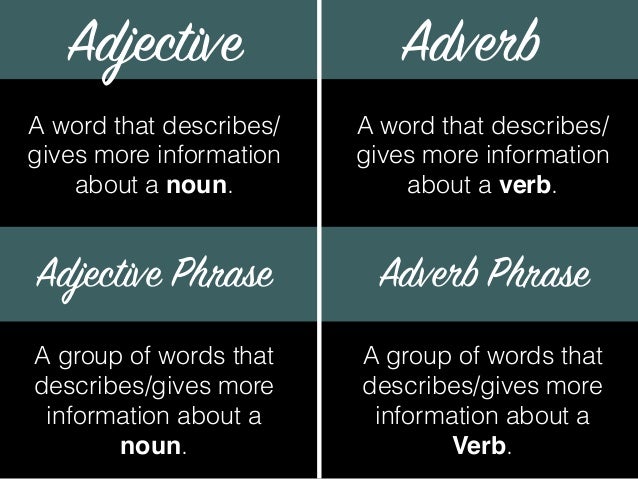 Delayed Adjectives And Adverbs