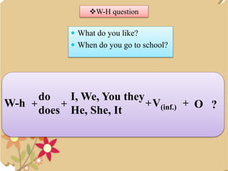 W-H question
 What do you like?
 When do you go to school?
+
do
does
V(inf.)
I, We, You they
He, She, It
O+W-h + ?+
 