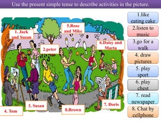 1. Jack
and Susan
4. Tom
3. Susan
2.peter
5.Rose
and Mike
8.Brown
7. Doris
6.Daisy and
Marta
Use the present simple tense to describe activities in the picture.
1.like
eating cake
2.listen to
music
3.go for a
walk
4. draw
pictures
5. play
sport
6. play
chest
7. read
newspaper
8. Chat by
cellphone
 