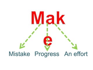 Mistake Progress An effort
 