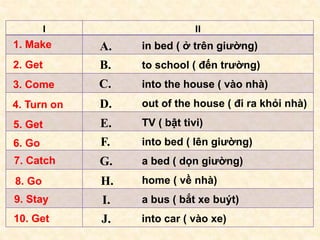 I II
in bed ( ở trên giường)
to school ( đến trường)
into the house ( vào nhà)
out of the house ( đi ra khỏi nhà)
TV ( bật tivi)
into bed ( lên giường)
a bed ( dọn giường)
home ( về nhà)
a bus ( bắt xe buýt)
into car ( vào xe)
1. Make
2. Get
3. Come
4. Turn on
5. Get
6. Go
7. Catch
8. Go
9. Stay
10. Get
A.
B.
C.
D.
E.
F.
G.
H.
I.
J.
 