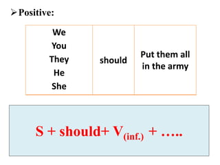 We
You
They
He
She
should
Put them all
in the army
S + should+ V(inf.) + …..
Positive:
 