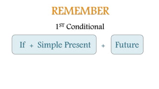 REMEMBER
1ST Conditional
Simple PresentIf + + Future
 