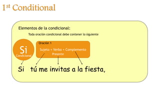 1st Conditional
Si tú me invitas a la fiesta,
Elementos de la condicional:
Toda oración condicional debe contener lo siguiente
Si Sujeto + Verbo + Complemento
Presente
Condicional
Oración 1
 