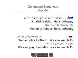 Compound Sentences جمل مركبة <ul><li>but :  لكن   : تربط جملتين عن  شيئين مختلفين أو متناقضين </li></ul><ul><li>Khaled is ...
