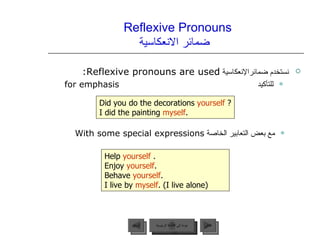 Reflexive Pronouns    ضمائر الانعكاسية <ul><li>نستخدم ضمائرالإنعكاسية  Reflexive pronouns are used:  </li></ul><ul><ul><li...