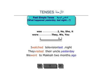 الأزمنة   TENSES  <ul><li>I, He, She, it   was   </li></ul><ul><li>They, We, You were </li></ul><ul><li>أمثلــــــــــــــ...