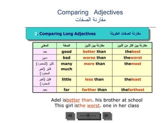 : Adel is  better  than  his brother at school. This girl is  the   worst  one in her class. Comparing  Adjectives مقارنة الصفات عودة إلى القائمة الرئيسية السابق 2 . Comparing Long Adjectives  مقارنة الصفات الطويلة عودة إلى القائمة الرئيسية التالي المعنى الصفة مقارنة بين أثنين مقارنة بين أكثر من أثنين جيد good better  than the  best سيئ bad worse  than the  worst كثير  ( للمعدود ) كثير  ( لغير المعدود ) many much more  than the  most قليل  ( لغير المعدود ) little less  than the  least بعيد far farther  than the  farthest 