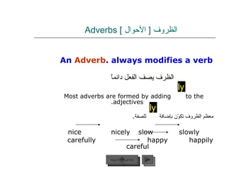 الظروف  [   الأحوال   ]  Adverbs  An   Adverb  always modifies a verb.   الظرف يصف الفعل دائماً Most adverbs are formed by adding  to the adjectives. معظم الظروف تكوّن بإضافة  للصفة . slowly   slow nicely  nice happily   happy carefully   careful  عودة إلى القائمة الرئيسية التالي ly  ly عودة إلى القائمة الرئيسية 