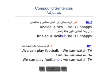 Compound Sentences جمل مركبة but :  لكن   : تربط جملتين عن  شيئين مختلفين أو متناقضين Khaled is rich.  He is unhappy. يمكن ربط الجملتين لنكون جملة واحدة : Khaled is rich  but  he is unhappy. or :  أو   : تربط جملتين يكون فيهما خيار We can play football.  We can watch TV. يمكن ربط الجملتين لنكون جملة واحدة  : We can play football  or  we can watch TV. عودة إلى القائمة الرئيسية عودة إلى القائمة الرئيسية التالي السابق 