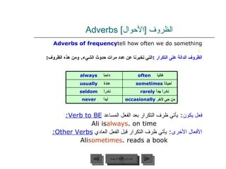 الظروف  [ الأحوال ]  Adverbs  Adverbs of frequency  tell how often we do something : الظروف الدالة على التكرار   : التي تخبرنا عن عدد مرات حدوث الشيء .  ومن هذه الظروف :   فعل يكون :  يأتي ظرف التكرار بعد الفعل المساعد  Verb to BE:   Ali is  always  on time. الأفعال الأخرى :  يأتي ظرف التكرار قبل الفعل العادي  Other Verbs:   Ali  sometimes  reads a book. عودة إلى القائمة الرئيسية عودة إلى القائمة الرئيسية التالي السابق دائماً   always   غالباً   often   عادة   usually   أحياناً  sometimes  نادراً   seldom   نادراً جداً  rarely  أبداً   never   من حي لآخر  occasionally   