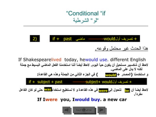 Conditional “if” ” لو“ الشرطية هذا الحدث غير  محتمل  وقوعه . If Shakespeare  lived  today, he  would use  different English.   لاحظ أن شكسبير مستحيل أن يكون حياً اليوم .  لاحظ أيضاً أننا استخدمنا الفعل الماضي البسيط مع جملة  لكنه لا يدل على الماضي .  و استخدمنا  ( المصدر  +  )  في الجزء الثاني من الجملة وهذه هي القاعدة : لاحظ أيضاً أن  تتحول إلى  في هذه القاعدة و لا نستطيع استخدام  حتى لو كان الفاعل مفرداً . If I  were  you, I  would buy  a new car.   would be were was عودة إلى القائمة الرئيسية عودة إلى القائمة الرئيسية التالي السابق if +   past  ماضي  would تصريف أول  +   2)   if +   subject + past  subject+ would تصريف أول  +   
