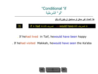 Conditional “if” ” لو“ الشرطية If he  had lived  in Taif, he  would have been   happy . If he  had visited  Makkah, he  would have seen  the Ka ’ aba . عودة إلى القائمة الرئيسية هذا الحدث غير ممكن أو مستحيل  ان يكون قد وقع عودة إلى القائمة الرئيسية التالي السابق if + had + تصريف ثالث  would have تصريف ثالث  +   3)   