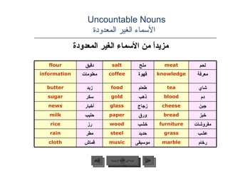 Uncountable Nouns    الأسماء الغير المعدودة مزيداً من الأسماء الغير المعدودة عودة إلى القائمة الرئيسية flour دقيق salt ملح meat لحم information معلومات coffee قهوة knowledge معرفة butter زبد food طعام tea شاي sugar سكر gold ذهب blood دم news أخبار glass زجاج cheese جبن milk حليب paper ورق bread خبز rice رز wood خشب furniture مفروشات rain مطر steel حديد grass عشب cloth قماش music موسيقى marble رخام عودة إلى القائمة الرئيسية التالي السابق 