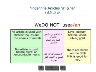 Indefinite Articles “a” & “an”   أدوات النكرة We  DO NOT  use  a/an عودة إلى القائمة الرئيسية عودة إلى القائمة الرئيسية التالي السابق No article is used with abstract nouns and the names of metals.  لا تستخدم أي أداة مع الأسماء المعنوية و أسماء المعادن . Love, beauty, hatred, wood, silver, gold No article is used before plural or uncountable nouns. لا تستخدم أي أداة قبل الجمع أو الأسماء الغير معدودة .  There are books on the table.  Milk is good for you. 