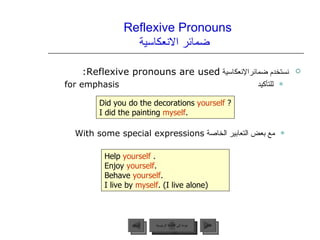 Reflexive Pronouns    ضمائر الانعكاسية نستخدم ضمائرالإنعكاسية  Reflexive pronouns are used:  للتأكيد   for emphasis   مع بعض التعابير الخاصة   With some special expressions  Did you do the decorations  yourself  ? I did the painting  myself .  Help  yourself  . Enjoy  yourself . Behave  yourself . I live by  myself . (I live alone) عودة إلى القائمة الرئيسية عودة إلى القائمة الرئيسية التالي السابق 