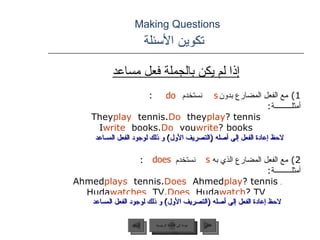 Making Questions    تكوين الأسئلة إذا لم يكن بالجملة فعل مساعد 1)  مع الفعل المضارع بدون  نستخدم  : أمثلـــــــــة :   They  play  tennis.  Do  they  play  tennis?   I  write  books.  Do  you  write  books? 2)  مع الفعل المضارع الذي به  نستخدم  : أمثلـــــــــة : ِ   Ahmed  plays  tennis.  Does  Ahmed  play  tennis?   Huda  watches  TV.  Does  Huda  watch  TV? لاحظ إعادة الفعل إلى أصله  ( التصريف الأول )  و ذلك لوجود الفعل المساعد لاحظ إعادة الفعل إلى أصله  ( التصريف الأول )  و ذلك لوجود الفعل المساعد s s do does عودة إلى القائمة الرئيسية عودة إلى القائمة الرئيسية التالي السابق 