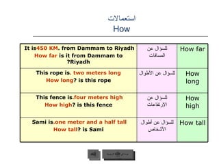 استعمالات  How  عودة إلى القائمة الرئيسية السابق عودة إلى القائمة الرئيسية It is  450 KM  from Dammam to Riyadh. How far  is it from Dammam to Riyadh? للسؤال عن المسافات How far This rope is  two meters long. How long  is this rope? للسؤال عن الأطوال How long This fence is  four meters high. How high  is this fence? للسؤال عن الإرتفاعات How high Sami is  one meter and a half tall. How tall  is Sami? للسؤال عن أطوال الأشخاص How tall 