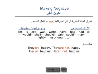 Making Negative    تكوين النفي لتحويل الجملة الخبرية إلى نفي نضع كلمة  not   بعد الفعل المساعد :  الأفعال المساعدة هي :   Helping Verbs are: am  –  is  –  are  –  was  –  were  –  have  –  has  –  had  –  will  –  would  –  shall  –  should  –  can  –  could  –  may  –  might  –  must  –  ought to أمثلـــــــــة :   They  are  happy. They  are not  happy. He  can  help us. He  can not  help us. عودة إلى القائمة الرئيسية التالي عودة إلى القائمة الرئيسية 