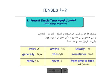 يستخدم هذا الزمن للتعبير عن العادات و التقاليد و القدرات و الحقائق . يتكون هذا الزمن من التصريف الأول للفعل أي الفعل المجرد . يأتي هذا الزمن عادة مع كلمات مثل : الأزمنة   TENSES  Present Simple Tense   المضارع البسيط   (What  always  happens?)   عودة إلى القائمة الرئيسية التالي عودة إلى القائمة الرئيسية كل   every  دائماً  always   عادة  usually   عمومًا  generally غالباً  often  أحياناً  sometimes نادرا  rarely   أبداً  never from time to time   من حين لآخر  