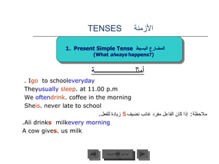 الأزمنة   TENSES أمثلــــــــــــــــــــــة I  go  to school  everyday .  They  usually   sleep  at 11.00 p.m. We  often  drink  coffee in the morning. She  is  never late to school. ملاحظة :  إذا كان الفاعل مفرد غائب نضيف  زيادة للفعل .   Ali drink s  milk  every morning . A cow give s  us milk. s Present Simple Tense   المضارع البسيط   (What  always  happens?) عودة إلى القائمة الرئيسية عودة إلى القائمة الرئيسية التالي السابق 