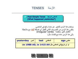 يستخدم هذا الزمن للتعبير عن حدث وقع في الماضي . يتكون هذا الزمن من التصريف الثاني للفعل أي إضافة  مع ملاحظة الأفعال  الغير منتظمة  Irregular verbs   يأتي هذا الزمن عادة مع كلمات مثل : الأزمنة   TENSES  2 .  Past Simple Tense   الماضي البسيط  (What happened  yesterday ?)   ed عودة إلى القائمة الرئيسية أمس   yesterday الماضي   last   مضى  ago  أو أي تاريخ في الماضي مثل   in 1988 AD, in 1415 AH :  عودة إلى القائمة الرئيسية التالي السابق 