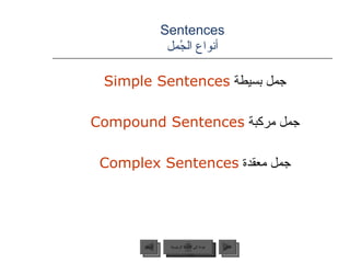 Sentences أنواع الجُمل جمل بسيطة  Simple Sentences   جمل مركبة  Compound Sentences   جمل معقدة  Complex Sentences   عودة إلى القائمة الرئيسية عودة إلى القائمة الرئيسية التالي السابق 