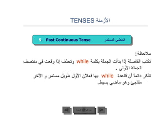 الأزمنة  TENSES  ملاحظة : تكتب الفاصلة إذا بدأت الجملة بكلمة  وتحذف إذا وقعت في منتصف الجملة الأولى  . تذكر دائماً أن قاعدة  بها فعلان الأول طويل مستمر و الآخر مفاجئ وهو ماضي بسيط . while while 5 .  Past Continuous Tense  الماضي المستمر عودة إلى القائمة الرئيسية عودة إلى القائمة الرئيسية التالي السابق 