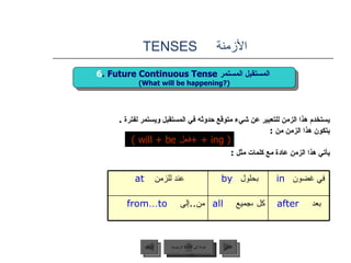 الأزمنة   TENSES   يستخدم هذا الزمن للتعبير عن شيء متوقع حدوثه في المستقبل ويستمر لفترة  . يتكون هذا الزمن من  : يأتي هذا الزمن عادة مع كلمات مثل  : ( will + be  فعل +   +  ing ) 6 . Future Continuous Tense  المستقبل المستمر   (What will be happening?) عودة إلى القائمة الرئيسية عودة إلى القائمة الرئيسية التالي السابق عند للزمن  at   بحلول   by   في غضون   in   من .. إلى  from … to كل ،جميع   all   بعد  after 