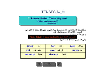 الأزمنة  TENSES  يستخدم هذا الزمن للتعبير عن حدث حصل في الماضي و انتهى قبل لحظات أو انتهى في الماضي و لازالت آثاره موجودة حتى الآن . يتكون هذا الزمن من : يأتي هذا الزمن عادة مع كلمات مثل  : has / have +  past participle   التصريف الثالث للفعل   I I 7 . Present Perfect Tense  المضارع التام   ( What has  happened ?) Past participle عودة إلى القائمة الرئيسية عودة إلى القائمة الرئيسية التالي السابق منذ   since   لمدة   for   في التو   just   حتى   الآن   yet   في الأبد   ever   أبداً   never  حديثاً   recently   تماماً   already   