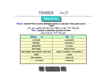 الأزمنة   TENSES Since  means  “ from some definite point or period n the past up to now ” تعني كلمة ” منذ “ اعتباراً من نقطة أو فترة محددة في الماضي و حتى الآن . For  means  “ a definite period of time ” تعني كلمة  ”لمدة “ على فترة زمنية . Since & For عودة إلى القائمة الرئيسية عودة إلى القائمة الرئيسية التالي السابق منذ   since   لمدة   for   2 o ’ clock a moment Monday 3 minutes yesterday an hour last night many hours last week/ last month/ last year 3 days/ 5 weeks / 4 months 1996 a year last century 10 years he came ………… a century 