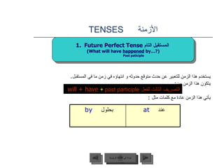 الأزمنة  TENSES يستخدم هذا الزمن للتعبير عن حدث متوقع حدوثه و انتهاؤه في زمن ما في المستقبل .  يتكون هذا الزمن من : يأتي هذا الزمن عادة مع كلمات مثل  : will + have  +   past participle  التصريف الثالث للفعل I I Future Perfect Tense  المستقبل التام   (What will have  happened  by…?) Past paticiple عودة إلى القائمة الرئيسية عودة إلى القائمة الرئيسية التالي السابق بحلول   by   عند  at   