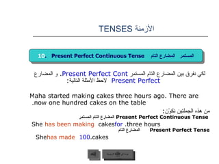 الأزمنة  TENSES  لكي نفرق بين المضارع التام المستمر   Present Perfect Cont .  و المضارع  Present Perfect   لاحظ الأمثلة التالية : Maha started making cakes three hours ago. There are now one hundred cakes on the table.   من هذه الجملتين نكوّن : Present Perfect Continuous Tense  المضارع التام   المستمر   She   has been making   cakes  for   three hours.   Present Perfect Tense  المضارع التام She  has made   100  cakes. .   عودة إلى القائمة الرئيسية السابق 10 .  Present Perfect Continuous Tense  المستمر   المضارع التام عودة إلى القائمة الرئيسية 