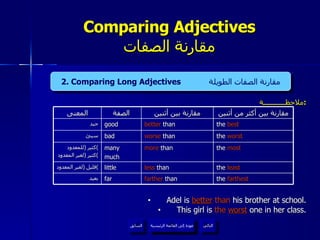 ملاحظــــــــــــة : Adel is  better  than  his brother at school. This girl is  the   worst  one in her class. Comparing Adjectives مقارنة الصفات عودة إلى القائمة الرئيسية السابق 2. Comparing Long Adjectives  مقارنة الصفات الطويلة عودة إلى القائمة الرئيسية التالي المعنى الصفة مقارنة بين أثنين مقارنة بين أكثر من أثنين جيد good better  than the  best سيئ bad worse  than the  worst كثير  ( للمعدود ) كثير  ( لغير المعدود ) many much more  than the  most قليل  ( لغير المعدود ) little less  than the  least بعيد far farther  than the  farthest 