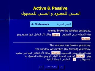Active & Passive   المبني للمعلوم و المبني للمجهول Ahmed broke the window yesterday. هذه الجملة مبني للمعلوم  وذلك لأن الفاعل فيها معلوم وهو  . ______________________________________________________ The window was broken yesterday. The window was broken (by Ahmed) yesterday. هذه الجملة مبني للمجهول  وذلك لأن الفاعل فيها غير معلوم وهو  كما في الجملة الأولى أو وضع مكان المفعول به مسبوقاً بــ  كما في الجملة الثانية . by Active Ahmed Passive Ahmed A.  Statements  الجمل الخبرية عودة إلى القائمة الرئيسية عودة إلى القائمة الرئيسية التالي السابق 