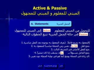Active & Passive   المبني للمعلوم و المبني للمجهول للتحويل من المبني للمعلوم  إلى المبني للمجهول  في حالة الجمل الخبرية نتبع الخطوات التالية :  1.  المفعول به يصبح فاعلاً .  ( يعرف المفعول به بوجوده بعد الفعل مباشرة ) 2.  نضع فعل  في نفس زمن الجملة مناسباً للمفعول به . 3.  ضع الفعل الأصلي في التصريف الثالث . 4.  نضع الفاعل مسبوقاً بــ  وقد يشطب إذا كان ضميراً . 5.  أي زيادة في الجملة يوضع كما هو في نهاية الجملة دون تغيير . by Active to be Passive A.  Statements  الجمل الخبرية عودة إلى القائمة الرئيسية عودة إلى القائمة الرئيسية التالي السابق 