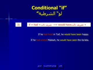 Conditional “if” ” لو“ الشرطية If he  had lived  in Taif, he  would have been  happy . If he  had visited  Makkah, he  would have seen  the Ka’aba. عودة إلى القائمة الرئيسية عودة إلى القائمة الرئيسية التالي السابق if + had + تصريف ثالث   would have تصريف ثالث  +  3)   