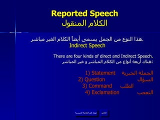 Reported Speech الكلام المنقول هذا النوع من الجمل يسمى أيضاً الكلام الغير مباشر . Indirect Speech There are four kinds of direct and Indirect Speech . هناك أربعة أنواع من الكلام المباشر و غير المباشر : 1) Statement  الجملة الخبرية 2) Question  السؤال 3) Command  الطلب  4) Exclamation  التعجب عودة إلى القائمة الرئيسية التالي عودة إلى القائمة الرئيسية 
