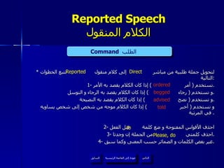 Reported Speech الكلام المنقول *  لتحويل جملة طلبية من مباشر  إلى كلام منقول  نتبع الخطوات التالية : 1-  نستخدم  (  أمر  )  إذا كان الكلام يقصد به الأمر . و نستخدم  (  رجاء  )  إذا كان الكلام يقصد به الرجاء و التوسل . و نستخدم  (  نصح  )  إذا كان الكلام يقصد به النصيحة . و نستخدم  (  أخبر  )  إذا كان الكلام موجه من شخص إلى شخص يساويه في المرتبة .  2-  احذف الأقواس المفتوحة و ضع كلمة  قبل الفعل 3-  احذف كلمتي  من الجملة إن وجدتا . 4-  غير بعض الكلمات و الضمائر حسب المعنى وكما سبق . I I Command   الطلب  Direct Reported ordered begged advised told to Please, do عودة إلى القائمة الرئيسية عودة إلى القائمة الرئيسية التالي السابق 