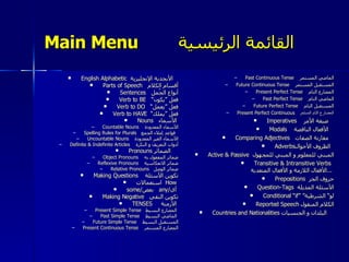 Main Menu  القائمة الرئيسية English Alphabetic   الأبجدية الإنجليزية     Parts of Speech      أقسام الكلام Sentences    أنواع الجُمل Verb to BE     “ فعل ”يكون Verb to DO     “ فعل ”يعمل Verb to HAVE    “ فعل ”يملك Nouns      الأسماء   Countable Nouns     الأسماء المعدودة Spelling Rules for Plurals    قواعد إملاء الجمع   Uncountable Nouns       الأسماء الغير المعدودة Definite & Indefinite Articles       أدوات التعريف و النكرة Pronouns  الضمائر        Object Pronouns       ضمائر المفعول به Reflexive Pronouns       ضمائر الانعكاسية Relative Pronouns    ضمائر الوصل Making Questions       تكوين الأسئلة استعمالات   How  some/ بعض    any/ أي   Making Negative    تكوين النفي TENSES        الأزمنة   Present Simple Tense      المضارع البسيط   Past Simple Tense  الماضي البسيط      Future Simple Tense       المستقبل البسيط Present Continuous Tense       المضارع المستمر Past Continuous Tense       الماضي المستمر Future Continuous Tense       المستقبل المستمر Present Perfect Tense       المضارع التام Past Perfect Tense       الماضي التام Future Perfect Tense       المستقبل التام Present Perfect Continuous      المضارع التام المستمر Imperatives       صيغة الأمر     Modals       الأفعال الناقصة     Comparing Adjectives      مقارنة الصفات     Adverbs الظروف الأحوال   Active & Passive   المبني للمعلوم و المبني للمجهول Transitive & Intransitive Verbs   الأفعال اللازمة و الأفعال المتعدية ...   Prepositions   حروف الجر Question-Tags   الأسئلة المذيلة Conditional “if” ” لو“ الشرطية Reported Speech  الكلام المنقول Countries and Nationalities  البلدان و الجنسيات   