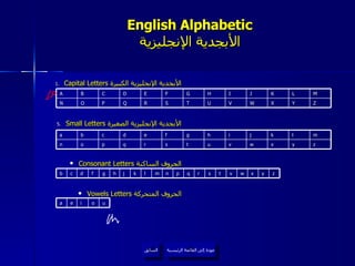  English Alphabetic   الأبجدية الإنجليزية   Capital Letters  الأبجدية الإنجليزية الكبيرة Small Letters  الأبجدية الإنجليزية الصغيرة Consonant Letters  الحروف الساكنة Vowels Letters  الحروف المتحركة عودة إلى القائمة الرئيسية السابق A B C D E F G H I J K L M N O P Q R S T U V W X Y Z a b c d e f g h i j k l m n o p q r s t u v w x y z b c d f g h j k l m n p q r s t v w x y z a e i o u 
