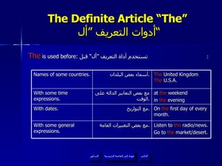 The Definite Article “The”   أدوات التعريف ”أل“ The  is used before:  تستخدم أداة التعريف ”أل“ قبل :  عودة إلى القائمة الرئيسية عودة إلى القائمة الرئيسية التالي السابق Names of some countries.  أسماء بعض البلدان . The  United Kingdom  The  U.S.A. With some time expressions. مع بعض التعابير الدالة على الوقت . at  the  weekend in  the  evening With dates. مع التواريخ . On  the  first day of every month. With some general expressions. مع بعض التعبيرات العامة . Listen to  the  radio/news. Go to  the  market/desert. 