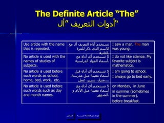 The Definite Article “The”   أدوات التعريف ”أل“ عودة إلى القائمة الرئيسية السابق عودة إلى القائمة الرئيسية Use article with the name that is repeated. نستخدم أداة التعريف أل مع الاسم الذي ذكر للمرة الثانية . I saw a man.  The  man was young. No article is used with the names of studies of subjects.  لا تستخدم أي أداة مع أسماء المواد الدراسية . I do not like science. My favorite subject is mathematics. No article is used before such words as school, home, bed, work,  etc.  لا تستخدم أي أداة قبل أسماء معينة مثل مدرسة، منزل، سرير، عمل .... I am going to school. I always go to bed early. No article is used before such words such as day and month names. لا تستخدم أي أداة مع  أسماء معينة مثل الأيام و الشهور  . on Monday,  in June in summer (sometimes in the summer). before breakfast. 