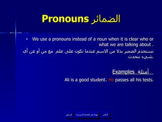 Pronouns  الضمائر  We use a pronouns instead of a noun when it is clear who or what we are talking about . نستخدم الضمير بدلا من الاسم عندما نكون على علم  مع من أو عن أي شيء نتحدث . Examples  أمثلة  Ali is a good student .  He  passes all his tests. عودة إلى القائمة الرئيسية عودة إلى القائمة الرئيسية التالي السابق 