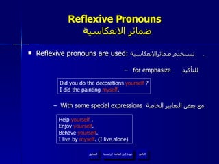 Reflexive Pronouns    ضمائر الانعكاسية Reflexive pronouns are used:  نستخدم ضمائرالإنعكاسية .  for emphasize   للتأكيد  With some special expressions  مع بعض التعابير الخاصة Did you do the decorations  yourself  ? I did the painting  myself .  Help  yourself  . Enjoy  yourself . Behave  yourself . I live by  myself . (I live alone) عودة إلى القائمة الرئيسية عودة إلى القائمة الرئيسية التالي السابق 