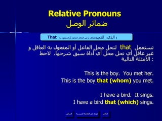 Relative Pronouns    ضمائر الوصل تستعمل  لتحل محل الفاعل أو المفعول به العاقل و غير عاقل أي تحل محل أي أداة سبق شرحها .  لاحظ الأمثلة التالية :  This is the boy.  You met her. This is the boy  that (whom)  you met. I have a bird.  It sings. I have a bird  that (which)  sings. that That   الذي، التي  [ للعاقل و غير العاقل الفاعل أو المفعول به ]   عودة إلى القائمة الرئيسية عودة إلى القائمة الرئيسية التالي السابق 