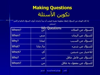 Making Questions    تكوين الأسئلة إذا كان الهدف من السؤال إعطاء معلومة معينة فيجب أن يبدأ بإحدى أدوات السؤال التالية و التي تسمى :   Wh Questions عودة إلى القائمة الرئيسية Where? أين للسؤال عن المكان When? متى للسؤال عن الزمان Why? لماذا للسؤال عن السبب What? ما /  ماذا للسؤال عن شيء Which? أي للاختيار بين شيئين Who? من للسؤال عن فاعل عاقل Whom? من للسؤال عن مفعول به عاقل عودة إلى القائمة الرئيسية التالي السابق 
